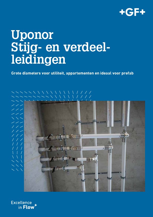 Presentatie document